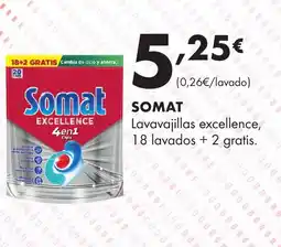 Supermercados Lupa SOMAT Lavavajillas excellence oferta
