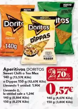 Eroski Pantalon vaquero oferta