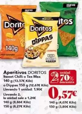 Eroski Pantalon vaquero oferta