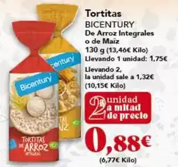 Carrefour Market Origen - pimiento rojo oferta