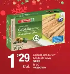 Consum Nestlé - yogur oferta