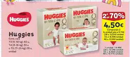 FROIZ HUGGIES Extra care oferta