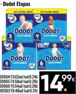 Family Cash DODOT Etapas oferta