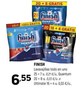 Coviran FINISH Lavavajillas todo en uno oferta