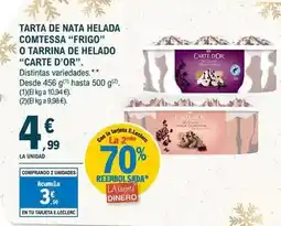 E.Leclerc Byly - desodorante gama señalizadas oferta