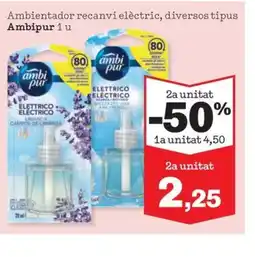 Sorli AMBIPUR Ambientador recanvi elèctric, diversos tipus oferta