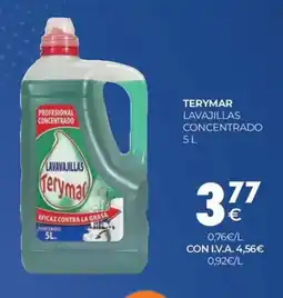 CashDiplo TERYMAR Lavajillas concentrado oferta
