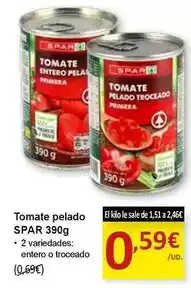 E.Leclerc Inalsa - tabla de cortar con orificio oferta