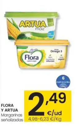 Eroski FLORA Y ARTUA Margarinas señalizadas oferta