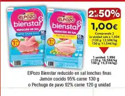 FROIZ ELPOZO bienstar reducido en sal lonchas finas jamón cocido 95% carne o pechuga de pavo 92% carne oferta