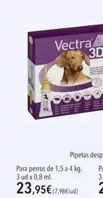 Kiwoko Libra - pienso gato referencias seleccionadas oferta