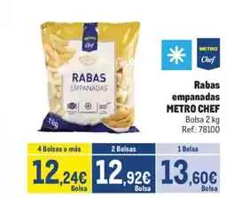 Makro METRO CHEF Rabas empanadas oferta