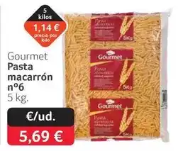 E.Leclerc Ufesa - batidora vaso oferta