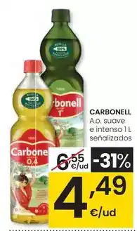 ALDI Dulceida - pera oferta