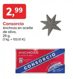 Suma Supermercados CONSORCIO Anchoas en aceite de oliva, oferta