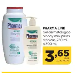 Alimerka PHARMA LINE Gel dermatológico o body milk pieles atópicas oferta