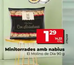 Dia Minitorrades amb nabius oferta