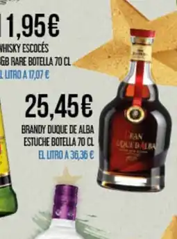 Claudio Brandy duque de alba estuche botella oferta