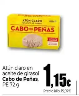 Unide Market CABO DE PEÑAS Atún claro en aceite de girasol oferta
