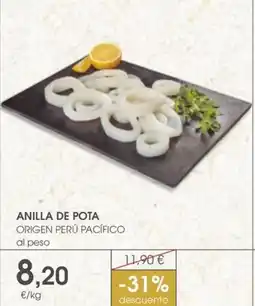 Supermercados Plaza Anilla de pota oferta