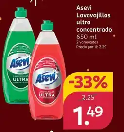 Rossmann ASEVI Lavavajillas ultra concentrado oferta