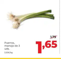 Alimerka Puerros, manojo oferta