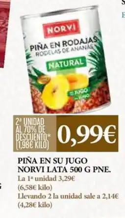 Claudio Piña en su jugo norvi lata oferta