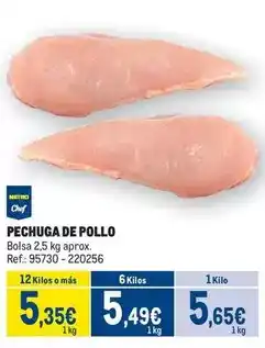 Makro Chef - pechuga de pollo oferta