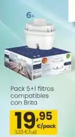 Eroski Philips - filtros compatibles con brita oferta