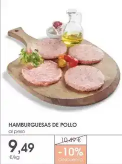 Supermercados Plaza Hamburguesas de pollo oferta