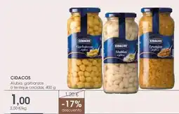 Supermercados Plaza Cidacos - alubia, garbanzos o lentejas cocidas oferta