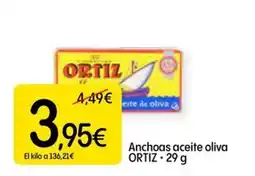 Dialprix Anchoas aceite oliva oferta
