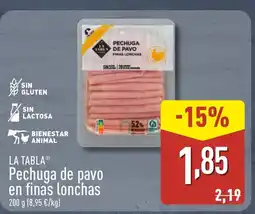 ALDI LA TABLA Pechuga de pavo en finas lonchas oferta