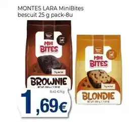 Keisy Montes lara - minibites bescuit oferta