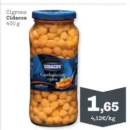 Sorli CIDACOS Cigrons oferta
