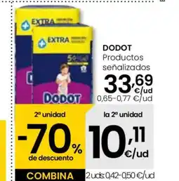 Aliprox DODOT Productos señalizados oferta