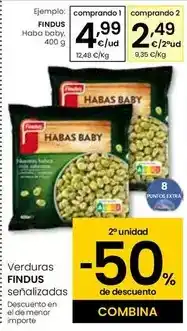 Eroski Findus - habas baby oferta