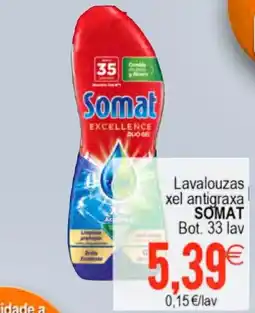 Plenus Supermercados SOMAT Lavalouzas xel antigraxa oferta
