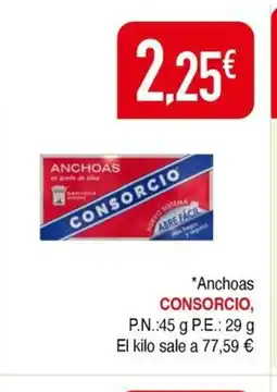 Masymas CONSORCIO Anchoas oferta