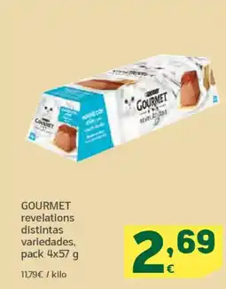 HiperDino GOURMET revelations distintas variedades oferta