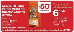 El Corte Inglés Affinity - alimento para perro mediano grande adulto ultima oferta