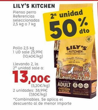 Kiwoko Pienso para perros oferta