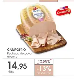 Supermercados Plaza CAMPOFRÍO Pechuga de pavo, al corte oferta