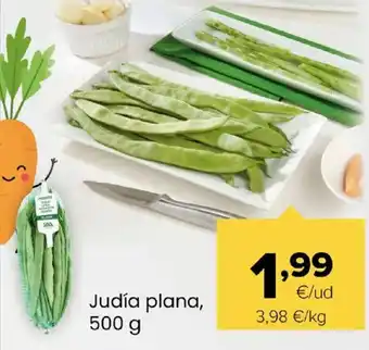 Autoservicios Familia Judía plana oferta