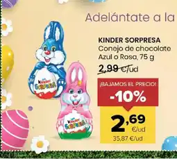 Autoservicios Familia KINDER SORPRESA Conejo de chocolate Azul o Rosa oferta