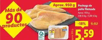 Lidl Pechuga de pollo fileteada oferta