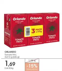 Supermercados Plaza ORLANDO Tomate frito oferta