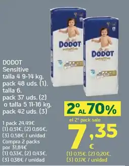 HiperDino DODOT Sensitive oferta