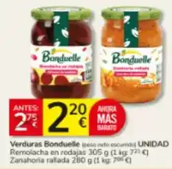 Consum Bonduelle - verduras oferta