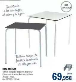 Makro Compact - tablero oferta